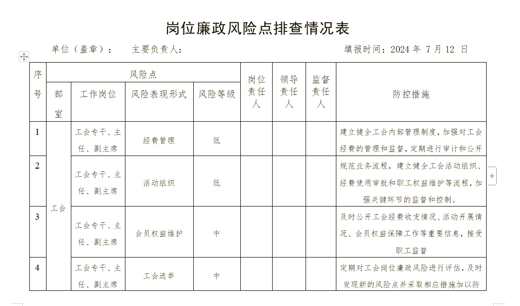 疫情分险地区状况查询(疫情风险地区分类表)-第3张图片