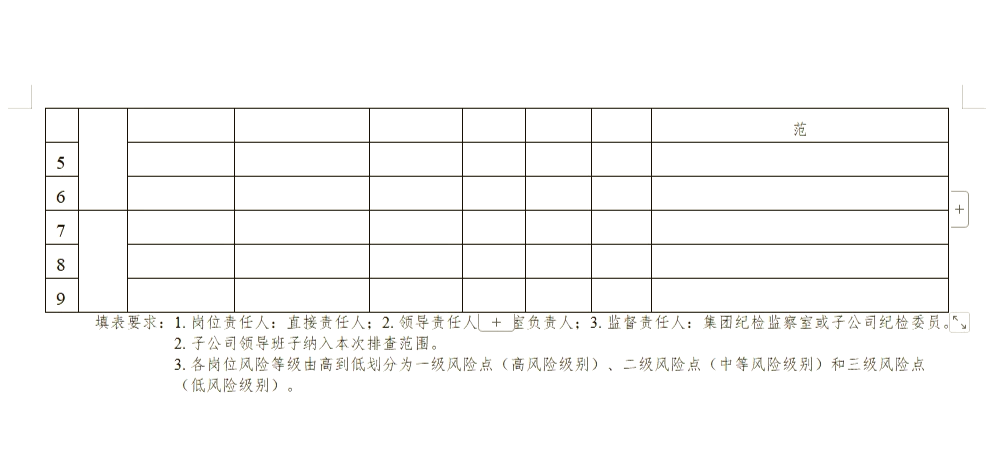 疫情分险地区状况查询(疫情风险地区分类表)-第1张图片