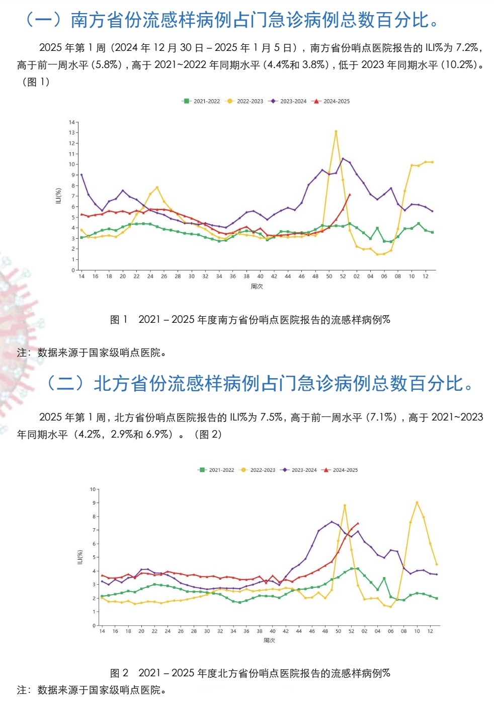 疫情期间风险地区查询/疫情期间风险地区查询最新-第1张图片