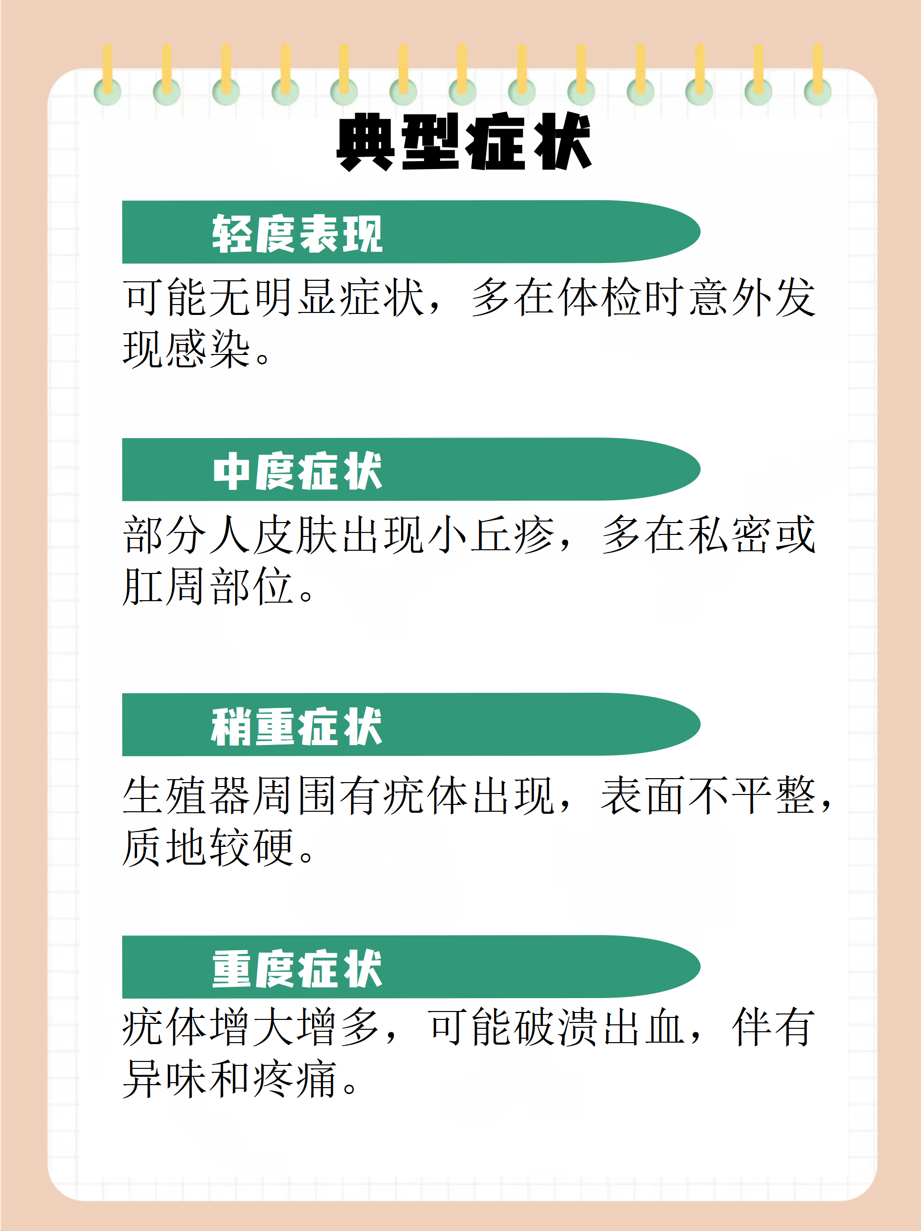 发现疫情的地区有哪些.发现疫情是什么症状?-第1张图片