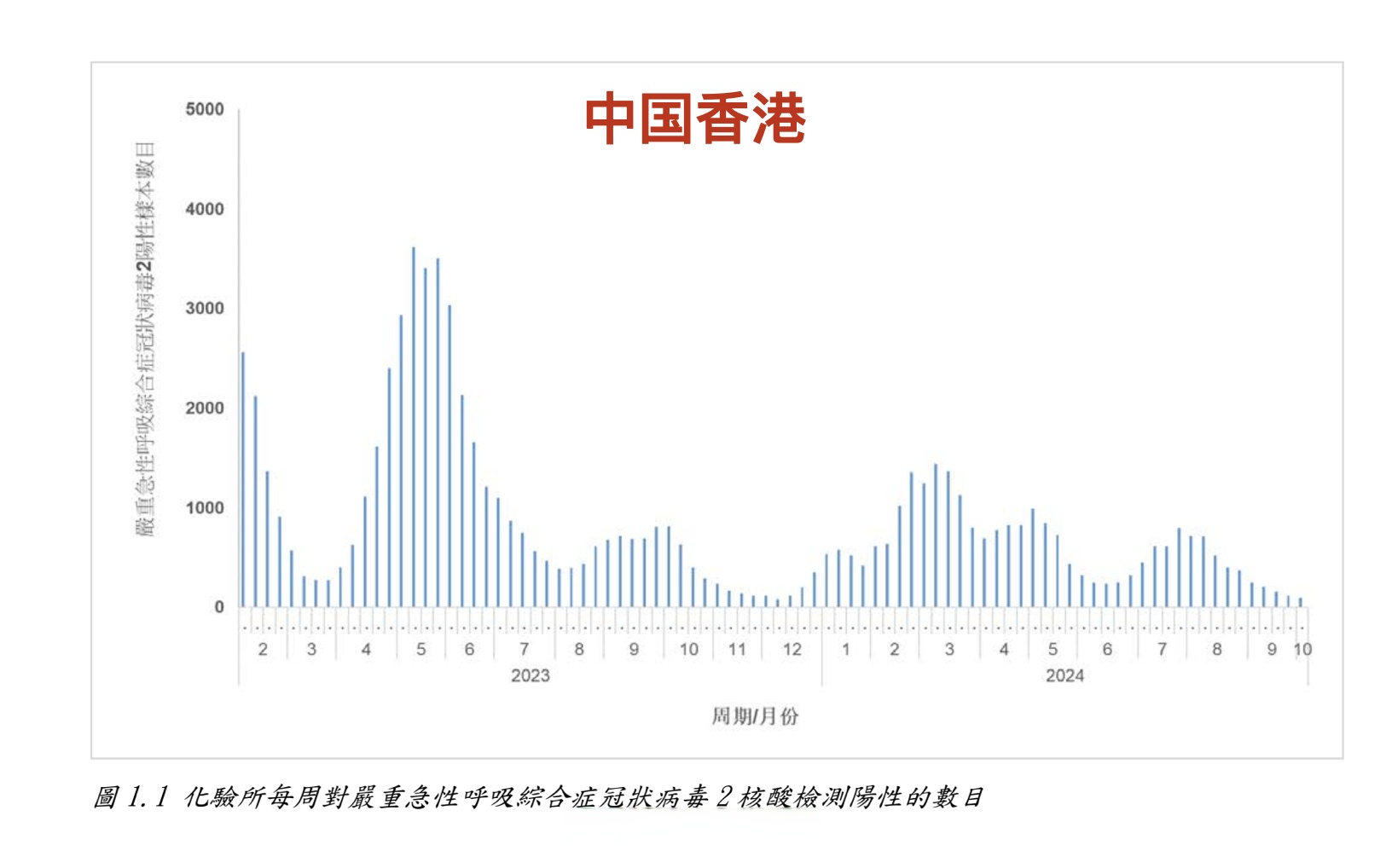 全国危险地区疫情(全国危险地区疫情最新名单)-第2张图片