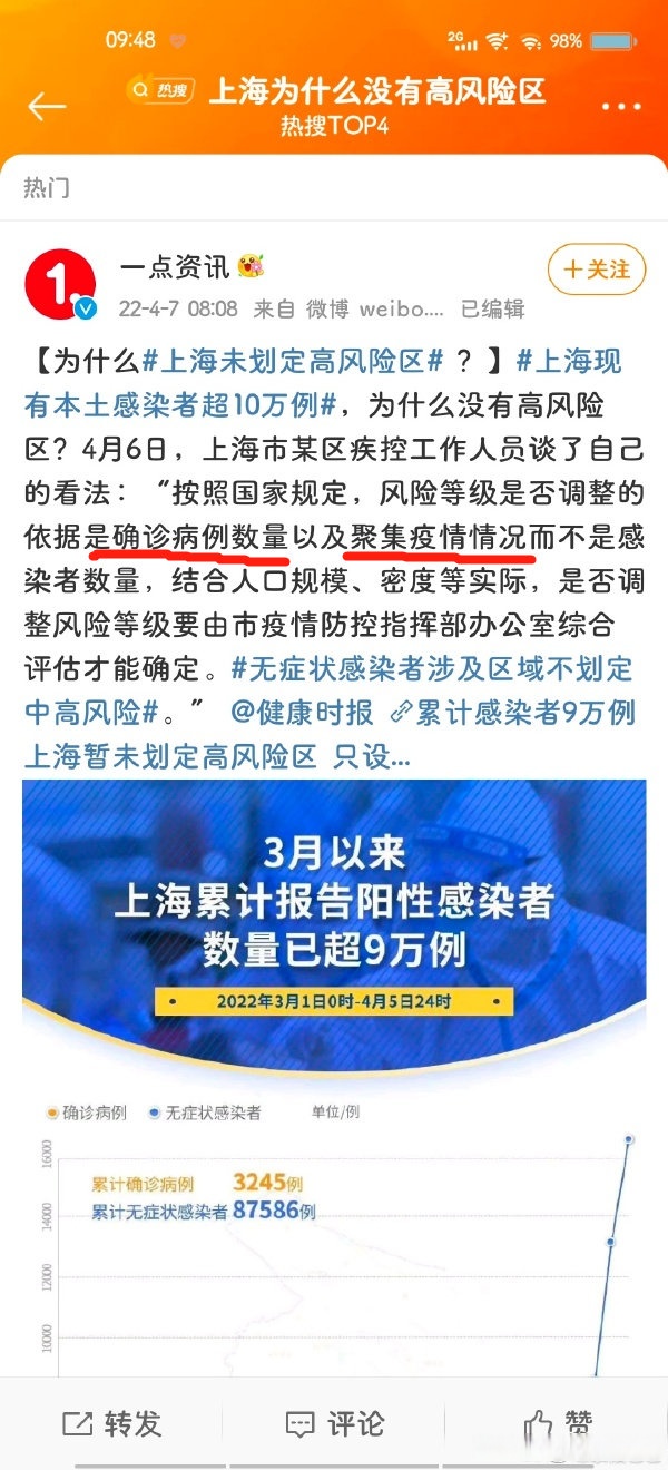 全国疫情地区风险等级表/全国疫情地区风险等级表格-第1张图片