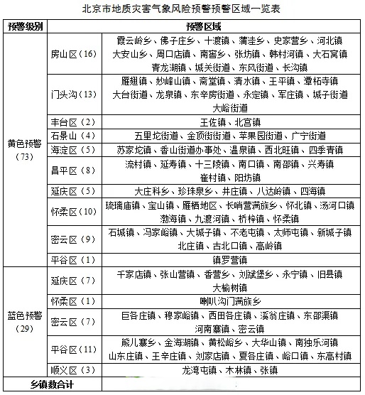 【北京新发地疫情波及地区,北京新发地疫情爆发时间和持续时间】-第1张图片