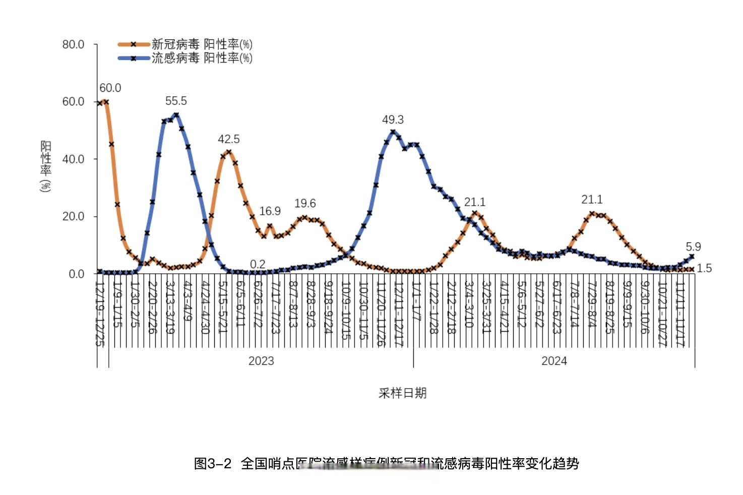 疫情风险地区7月.7月27日疫情风险等级？-第2张图片