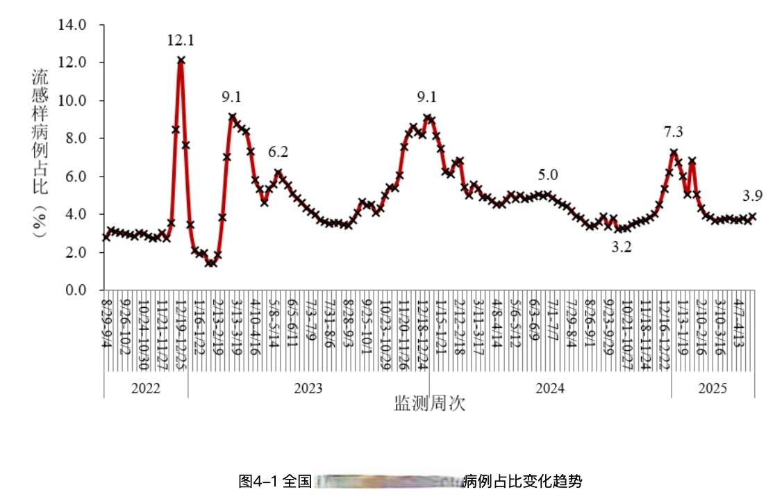 海南地区疫情实时数据/海南省疫情实时动态-第3张图片