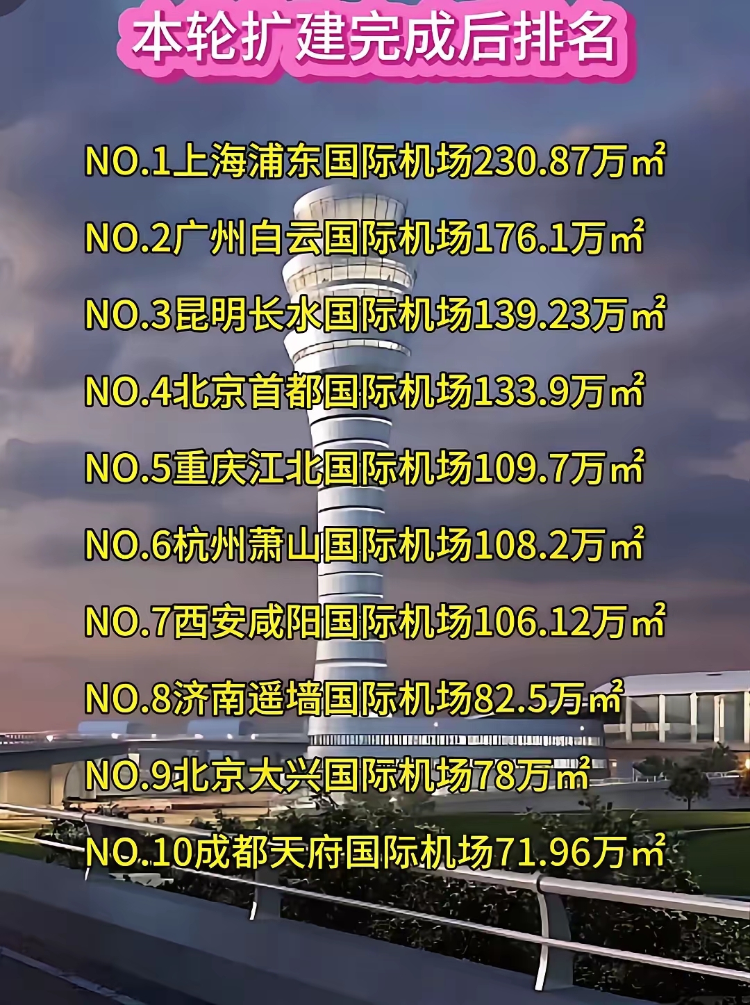 【中国没有疫情风险的地区,中国没有疫情的省份是哪个省】-第1张图片