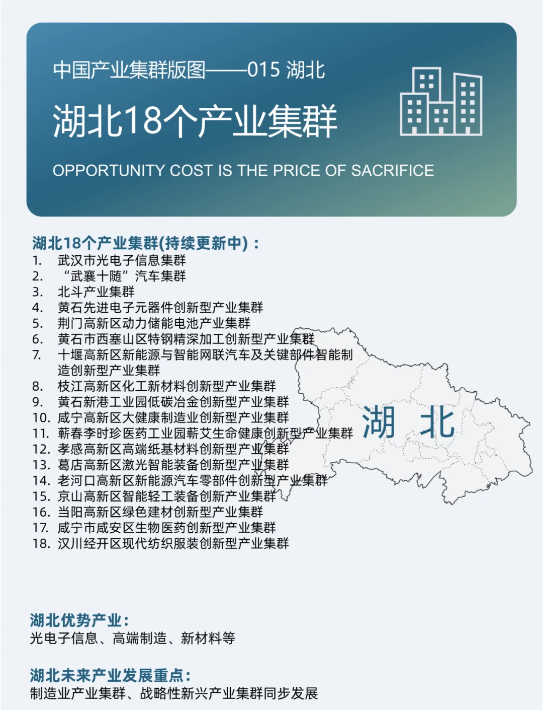 除湖北地区疫情趋势.除湖北外全国疫情?-第1张图片