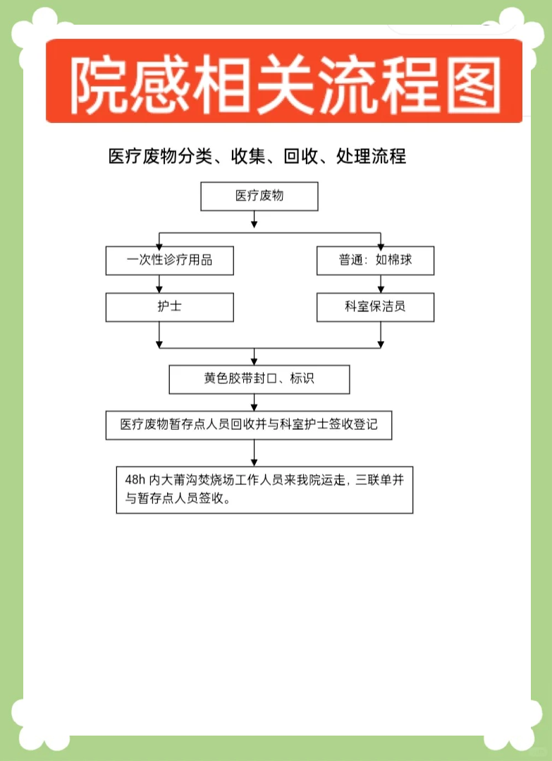 风险区怎样界定疫情地区/风险区怎么划分的-第1张图片