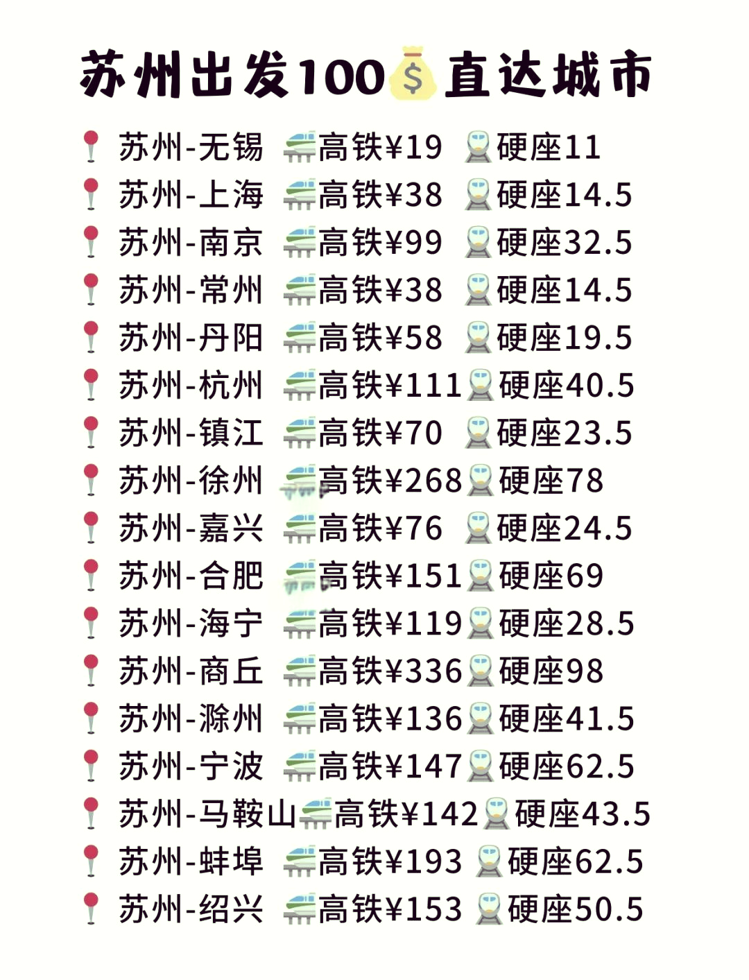 江苏支援过的疫情地区/疫情江苏援助哪个城市-第3张图片