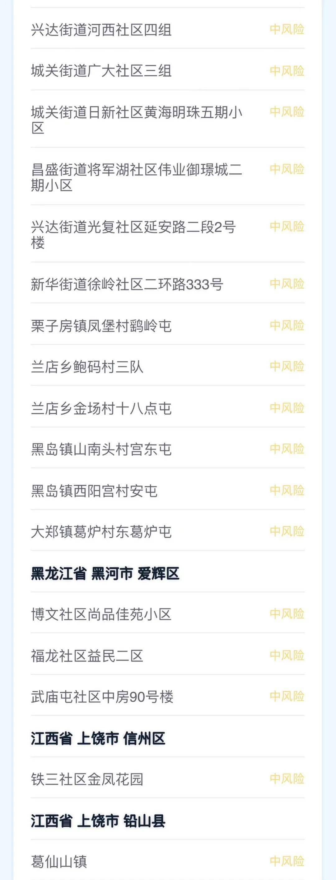 全国什么地区没疫情啊/全国什么地区没疫情啊现在-第2张图片