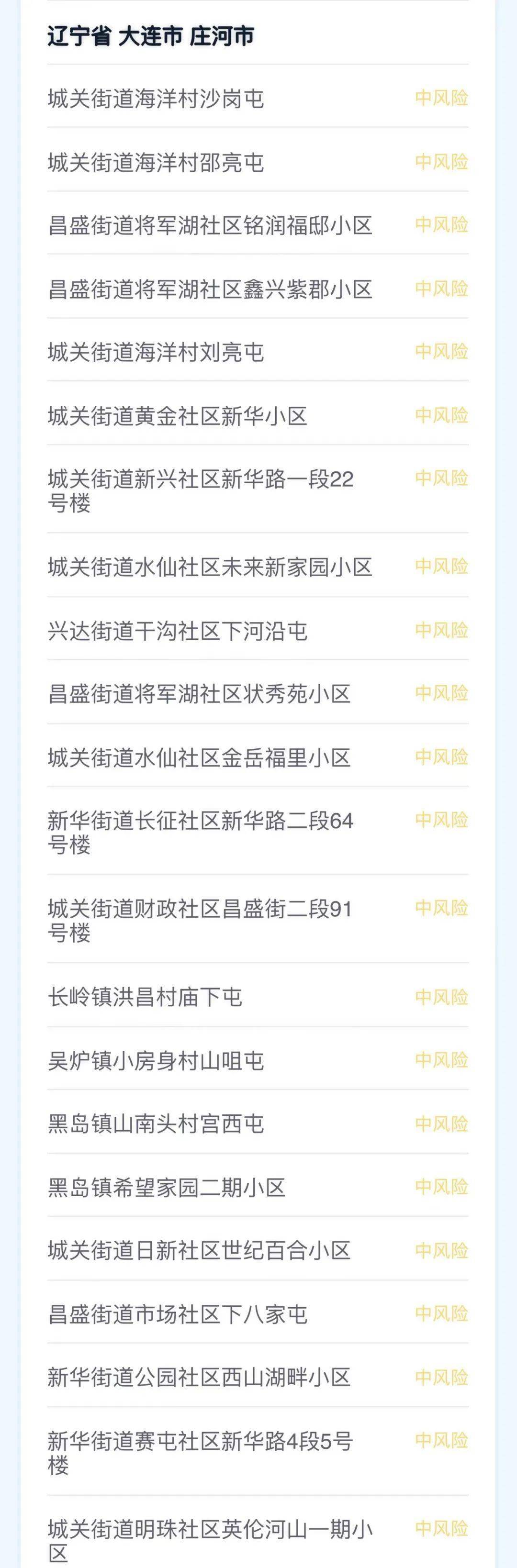 【查苏州疫情风险地区,苏州 疫情 风险】-第1张图片