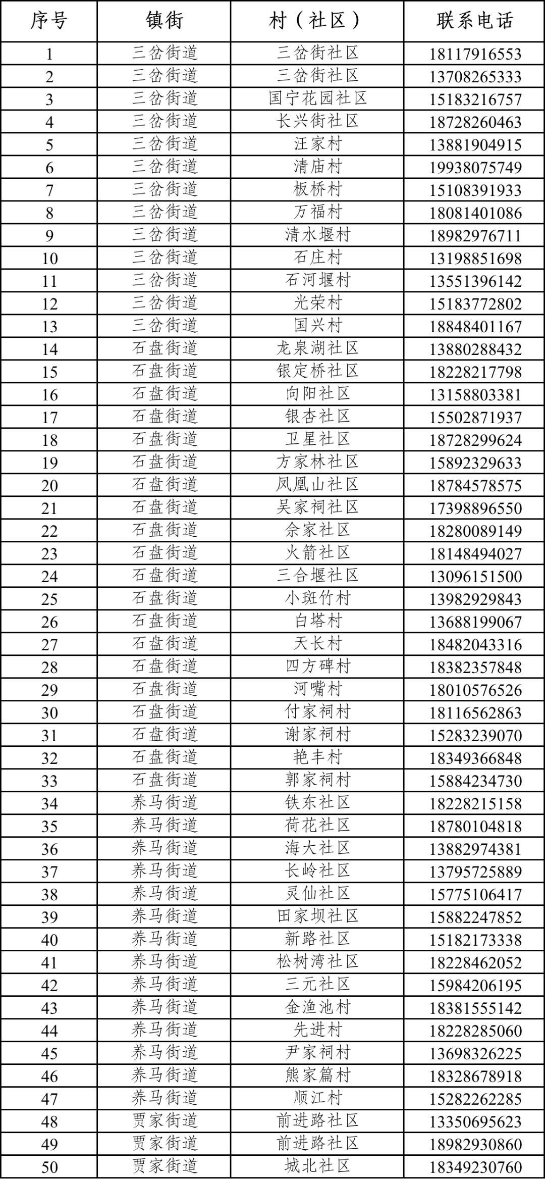 【疫情地区停发怎么报备呢,疫情停发区域】-第2张图片
