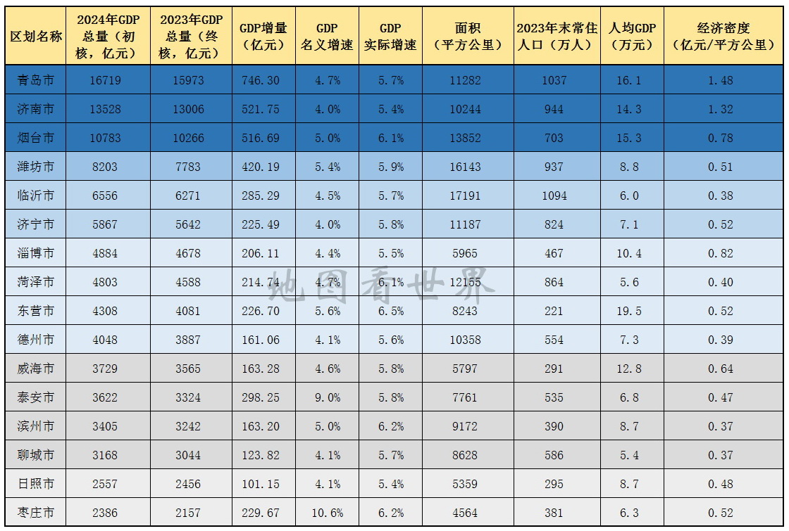 山东疫情分布地区地图.山东疫情分布地区地图图片？-第1张图片