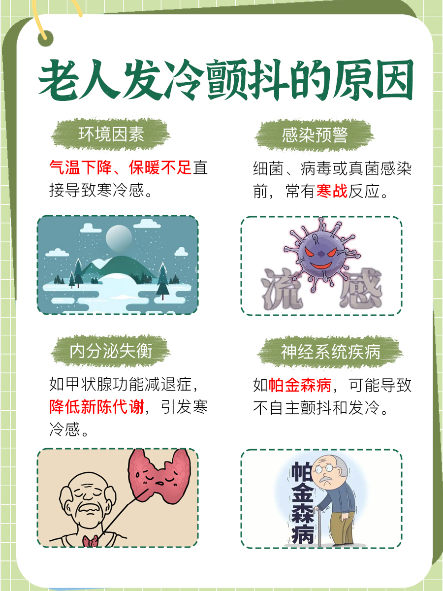 疫情严重的地区老人院内(疫情期间老人病重怎么办)-第3张图片