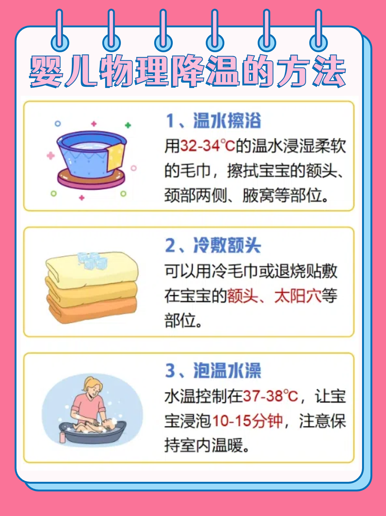 【疫情风险地区宝宝发烧,疫情风险地区宝宝发烧怎么处理】-第3张图片
