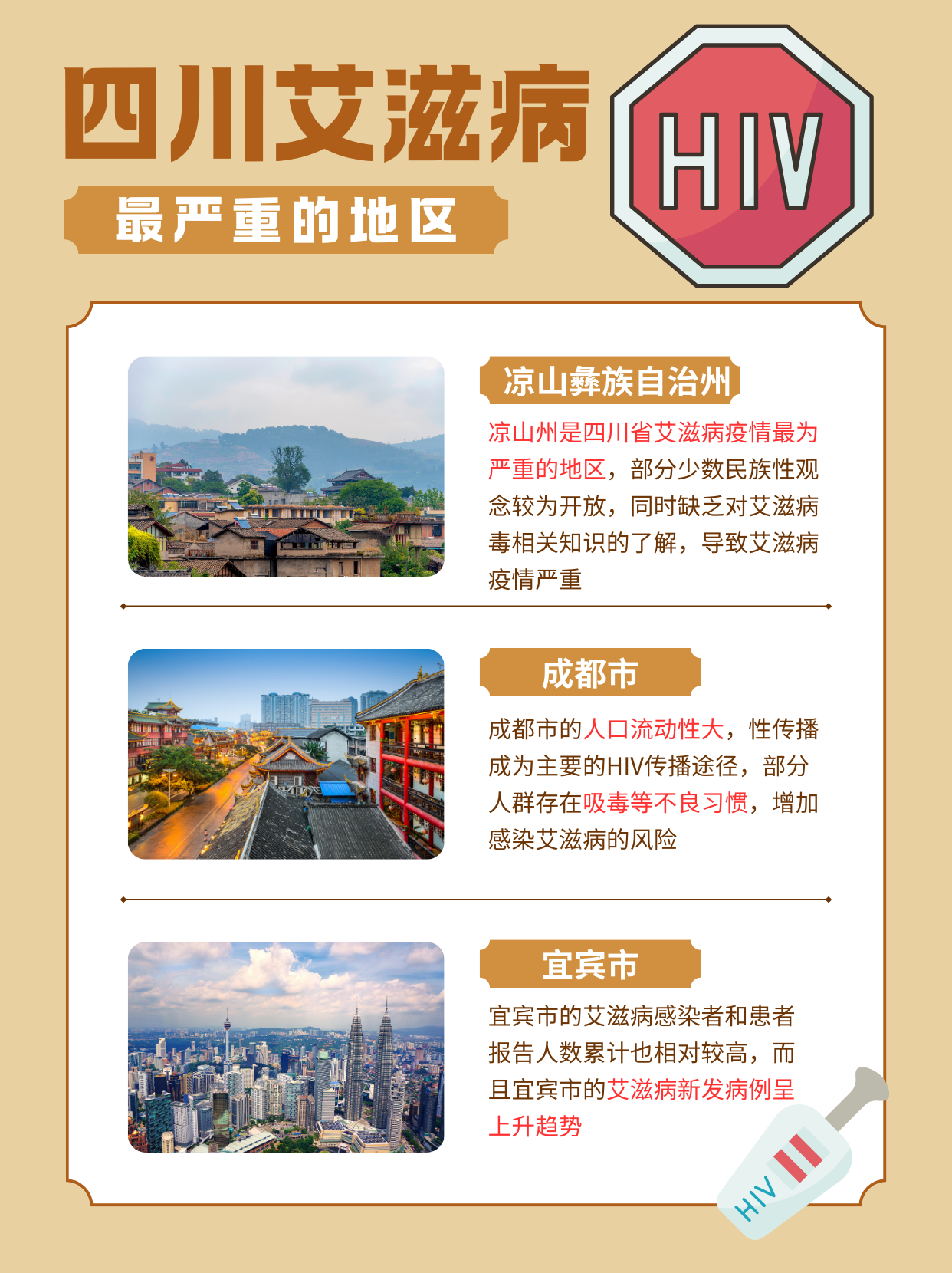 【成都哪些地区有疫情发生,成都哪些地方发生疫情】-第1张图片