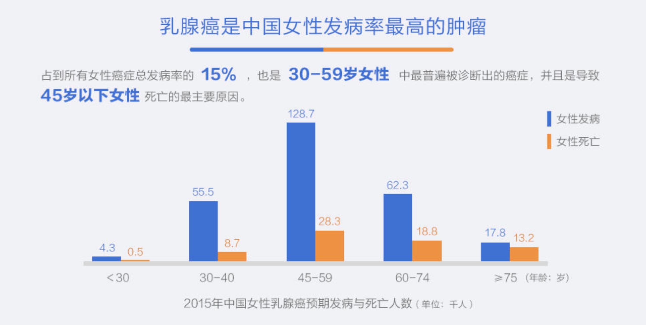 【疫情高发地区哪六省,疫情高发地区有哪些城市】-第1张图片