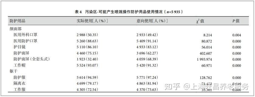 疫情等级分类地区(疫情 分级)-第1张图片