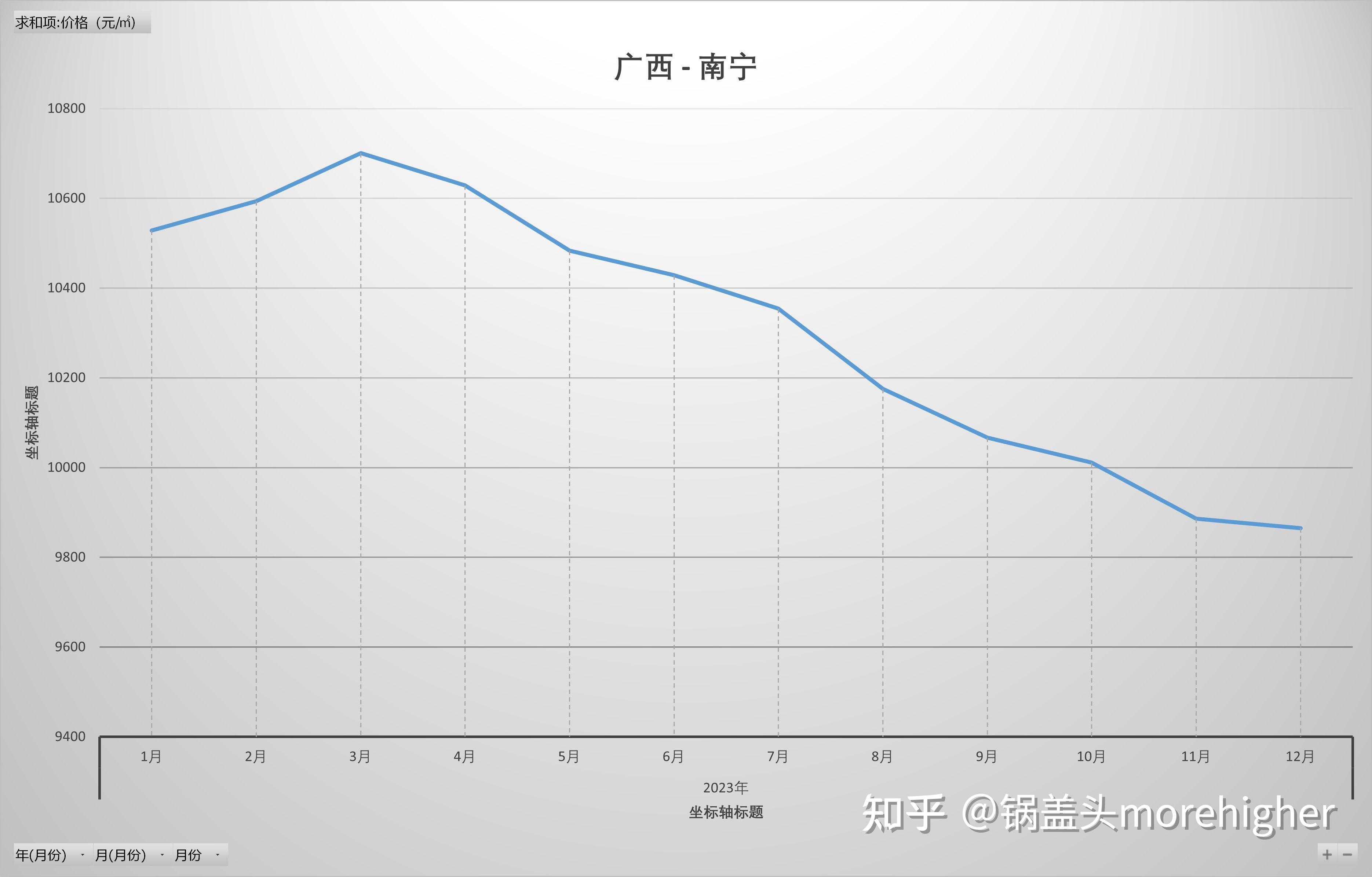 广西现在算是疫情地区吗(广西现在是疫情高风险区吗)-第2张图片