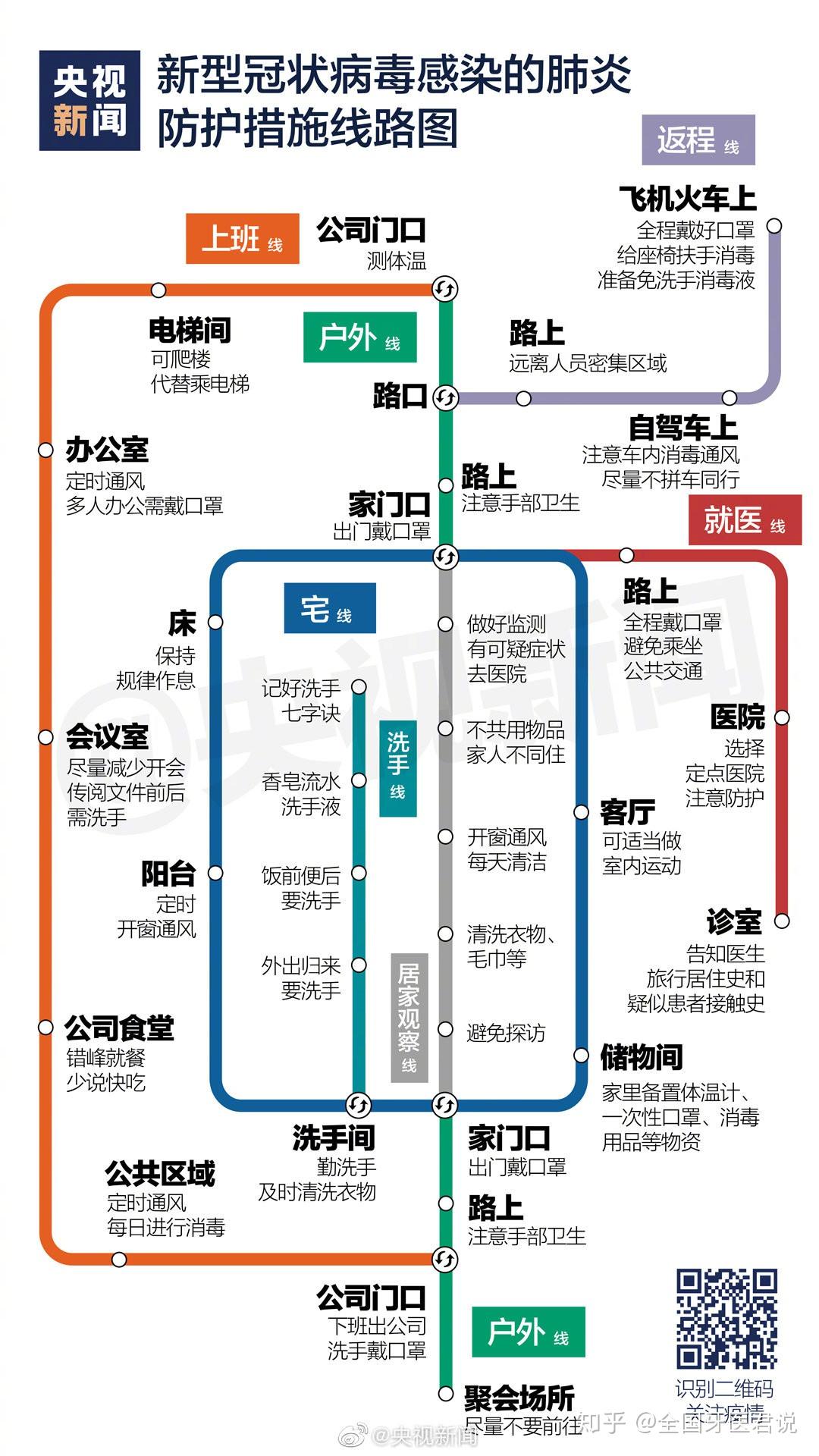 疫情高峰地区时间查询表.疫情高峰地段?-第3张图片