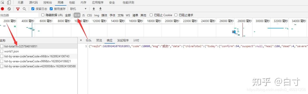 【贵州实时疫情地区查,贵州疫情地图及实时播报】-第2张图片