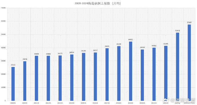 四个地区出现疫情(四个疫情高风险地区)-第2张图片