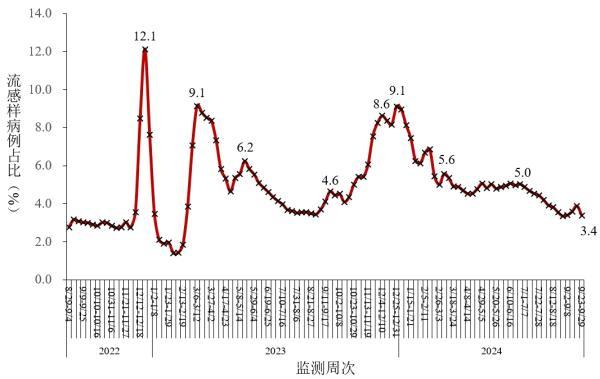 新疆兵团疫情有哪些地区(新疆兵团最新疫情)-第2张图片