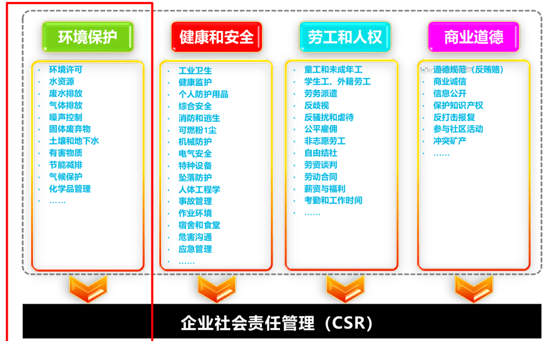 地区疫情风控多久解除.疫情风险区多久解除?-第2张图片