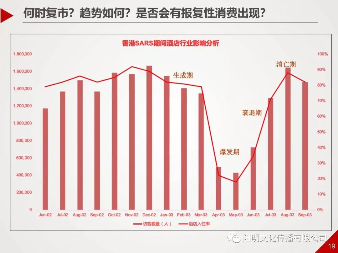 还有多少地区受疫情影响.受疫情影响的地区?-第1张图片