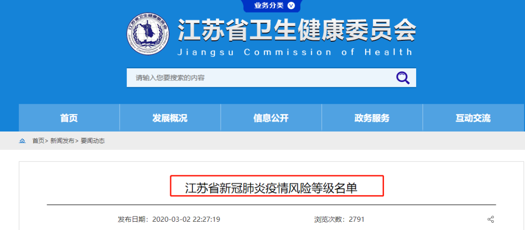 洛阳疫情风险地区最新.洛阳疫情风险等级划分？-第2张图片