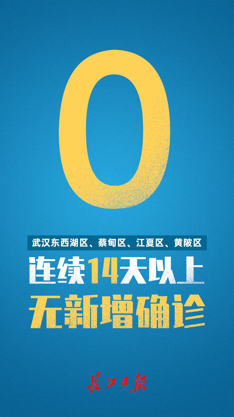 疫情最新报告没病例地区(没有新增本土病例)-第3张图片