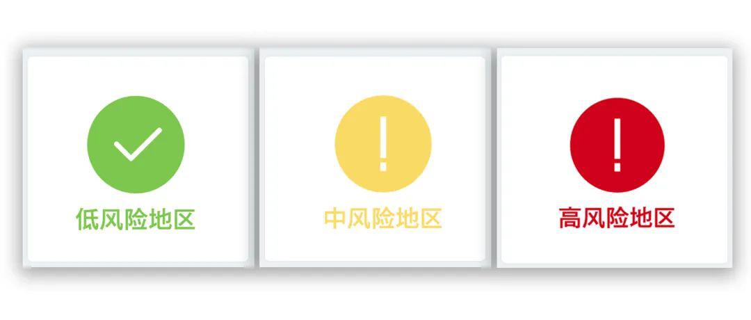 临沂疫情地区分布情况(临沂地区疫情风险等级)-第1张图片