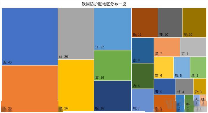 怎么查询有疫情的地区(怎么查询有疫情的地区名单)-第2张图片
