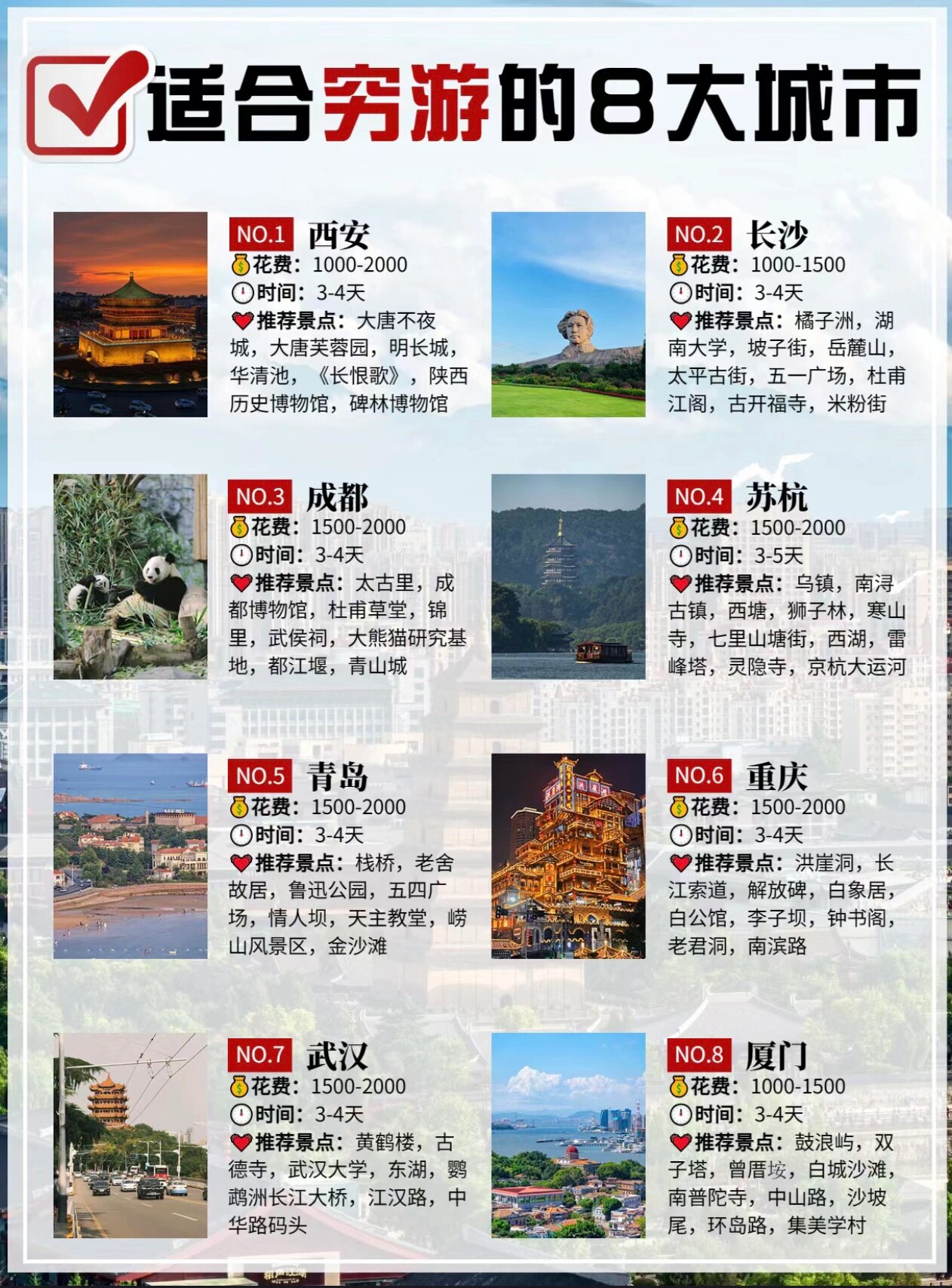 我能去疫情地区玩吗.疫情可以去国内哪个地方旅游?-第2张图片