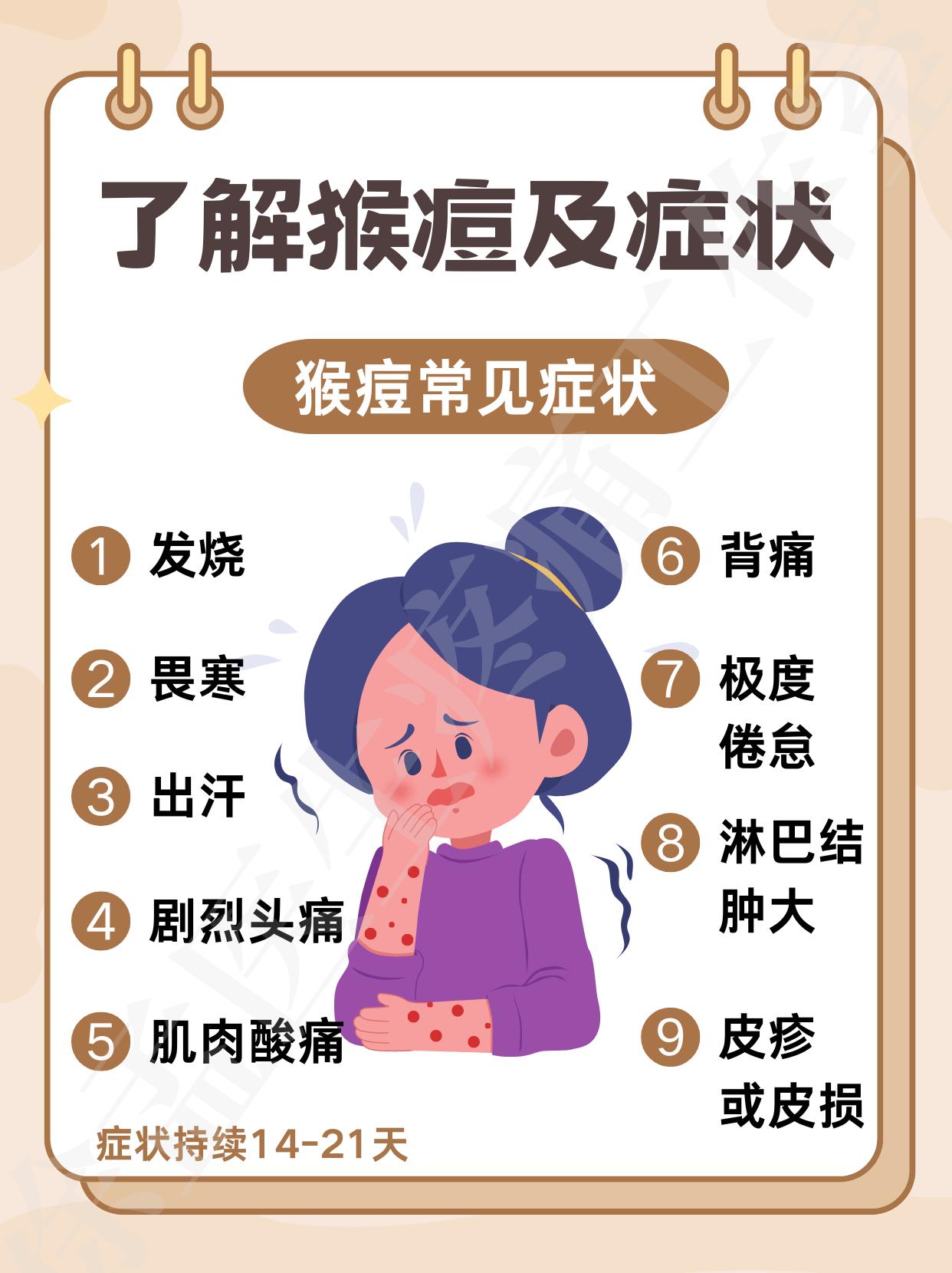 猴痘疫情发生国家地区(猴痘中国)-第2张图片