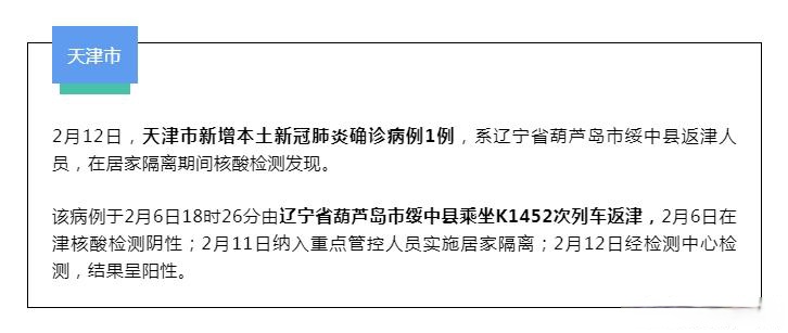 绥中疫情分布地区图(绥中疫情最新通告)-第2张图片