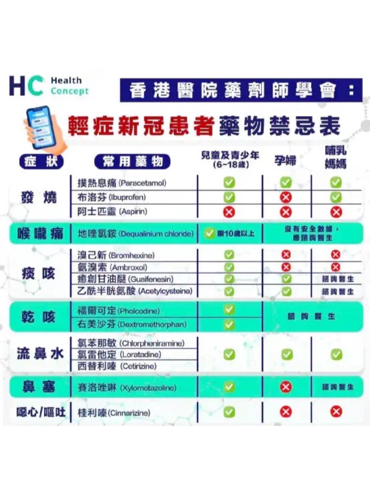 【香港如何走出疫情地区呢,香港疫情涌入内地】-第1张图片