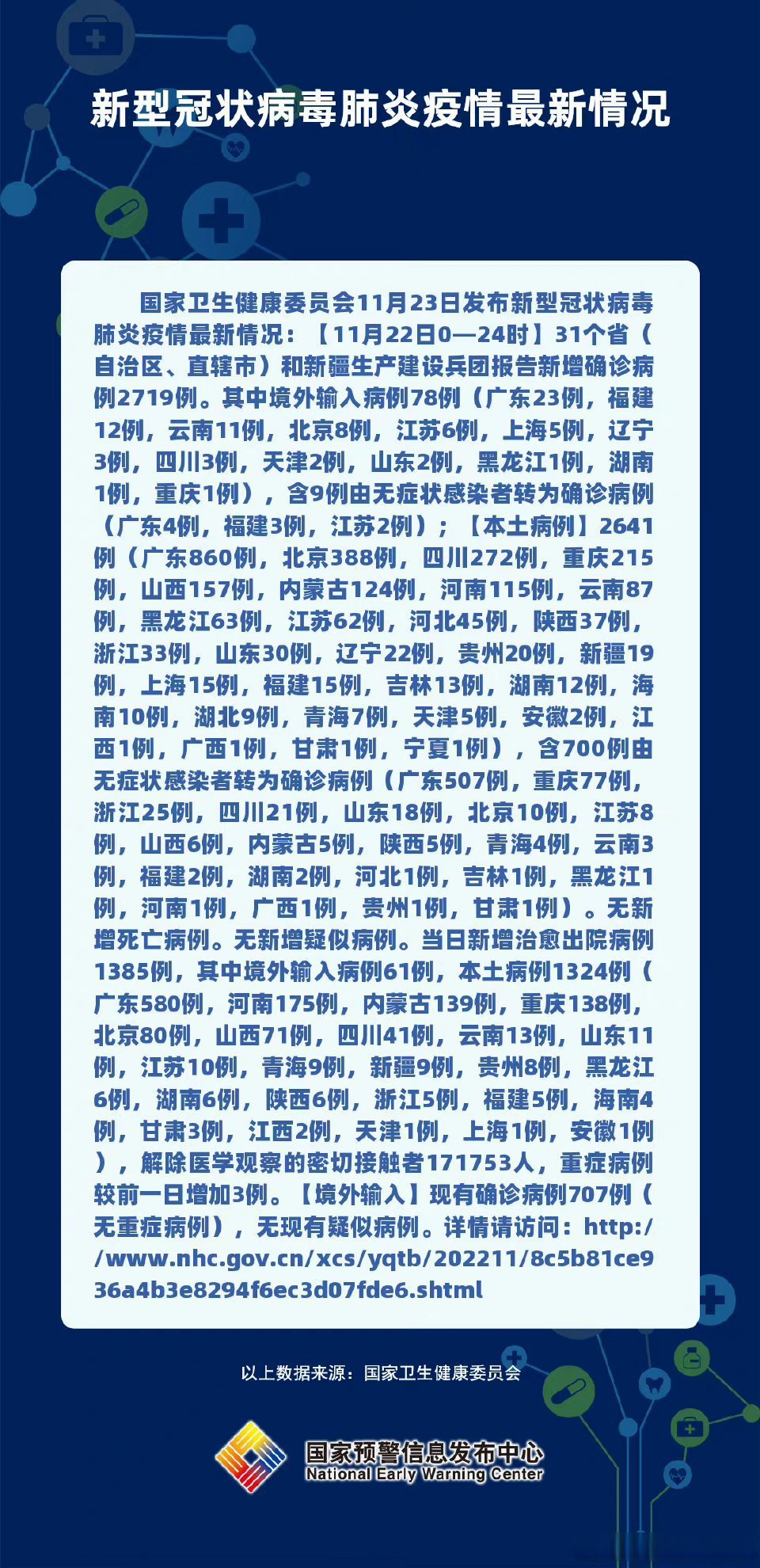 从化什么地区有疫情发生.从化区有新型冠状病毒病例吗?-第2张图片