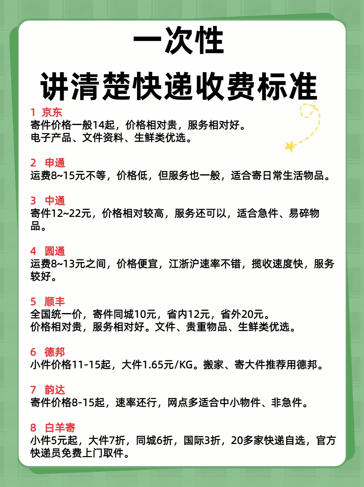 疫情地区退快递怎么退/疫情快递退回快递费谁出-第1张图片