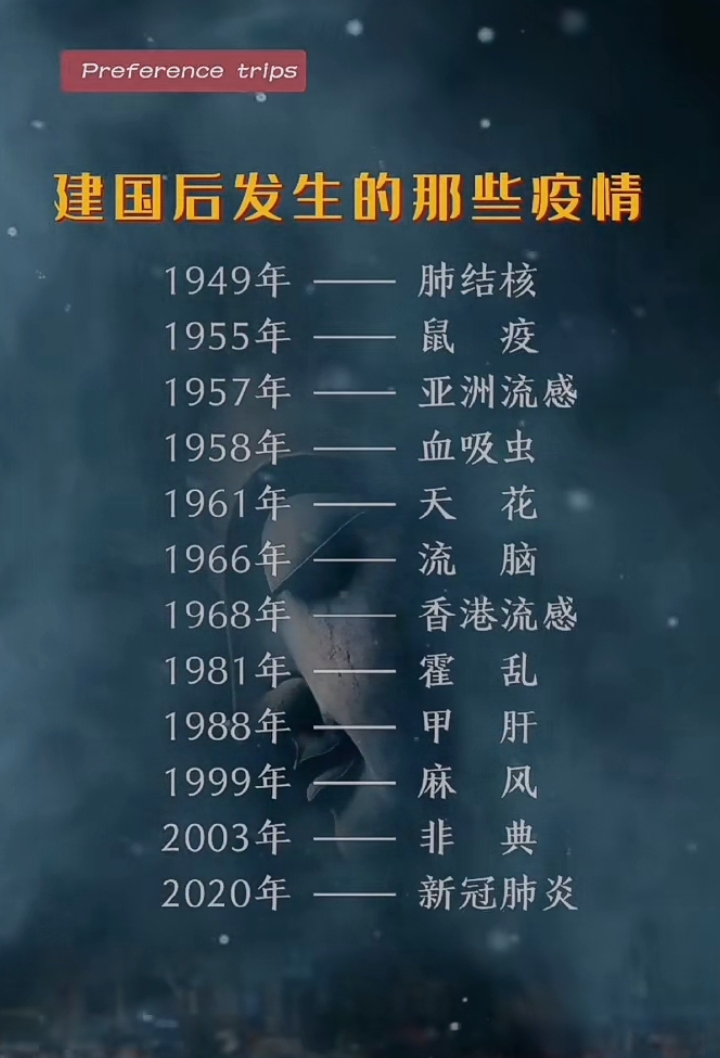 现在都哪个地区还有疫情/现在都那些地方有疫情-第1张图片