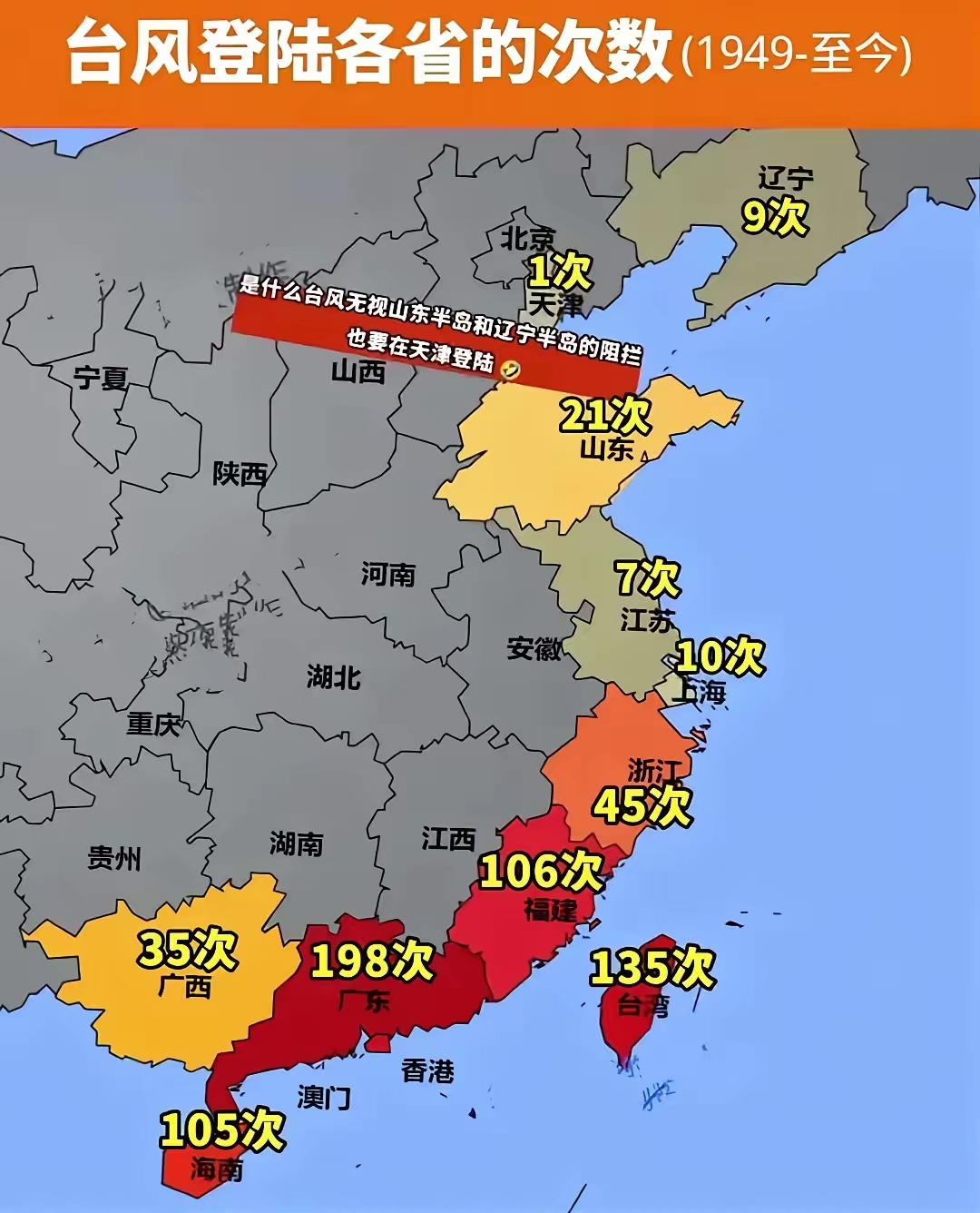 我国疫情高发地区有哪些(中国疫情高发地区)-第1张图片