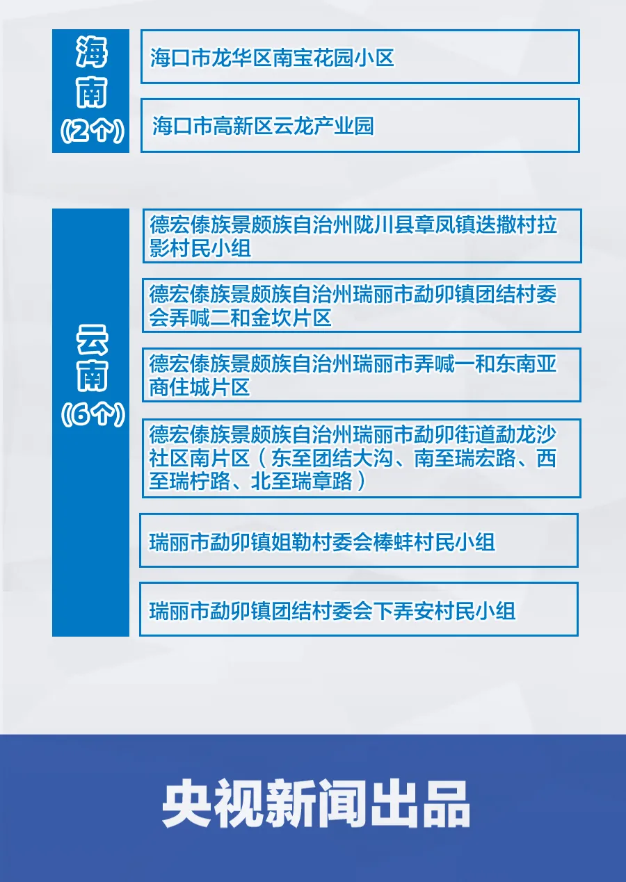济宁疫情风险地区调整.济宁疫情分布？-第3张图片