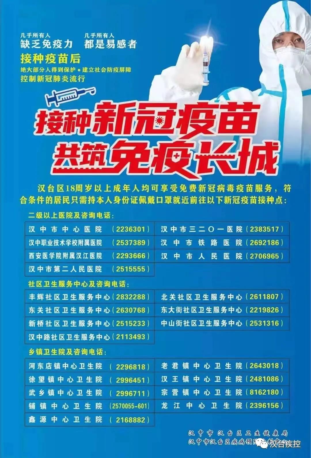 汉中地区新冠疫情情况/汉中市的疫情-第2张图片