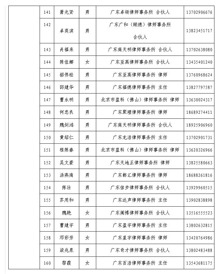 佛山哪些是疫情区域地区.佛山哪些是疫情区域地区最新?-第1张图片