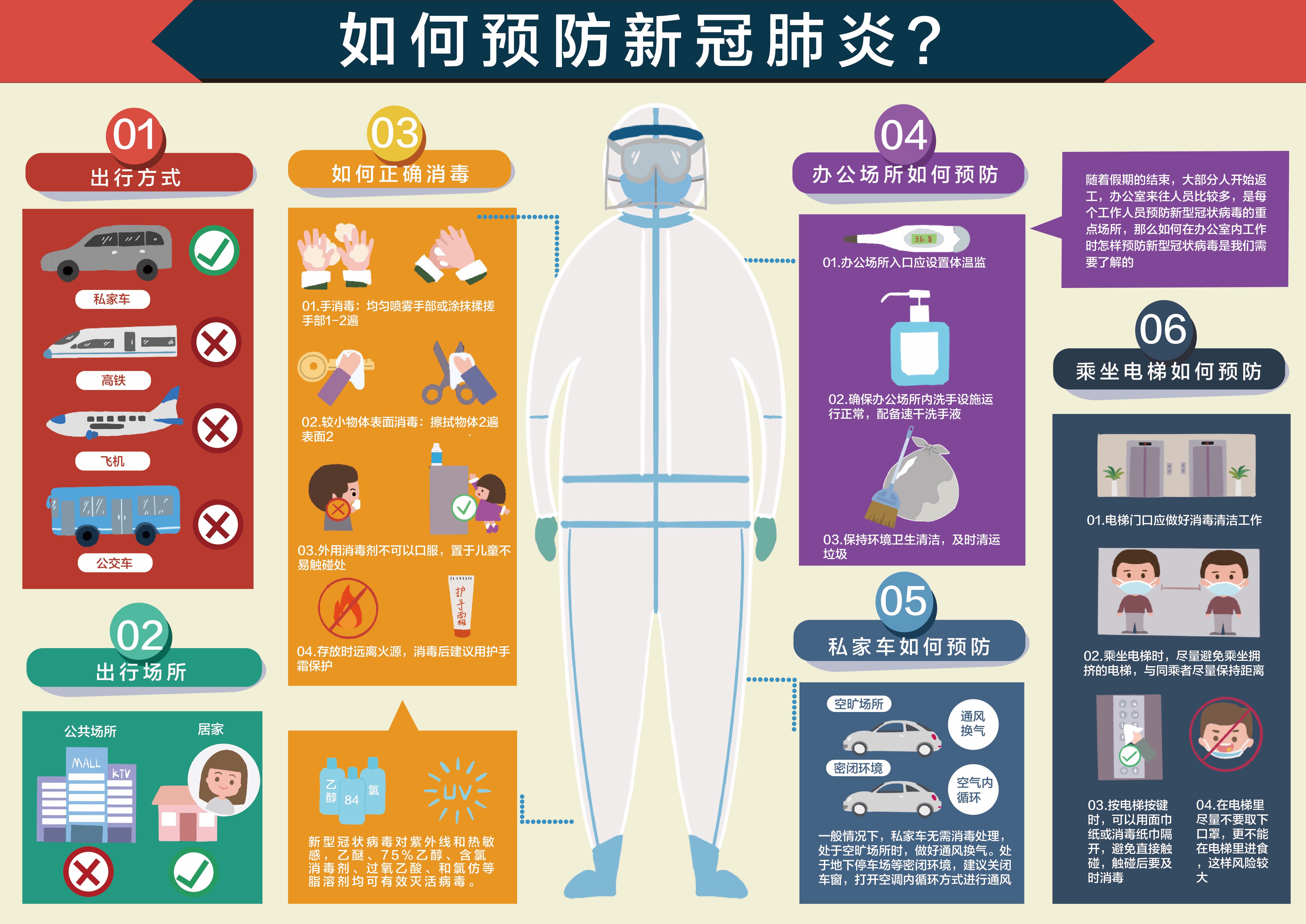 周边地区疫情如何.周边地区疫情如何报备?-第1张图片
