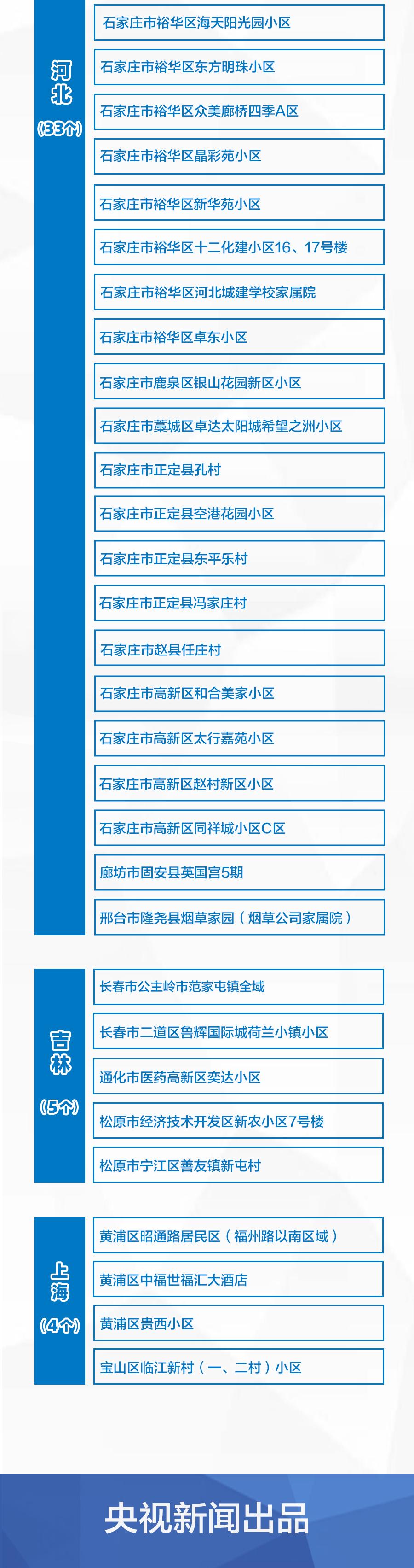 汝州疫情中风险地区/汝州疫情中风险地区名单-第2张图片