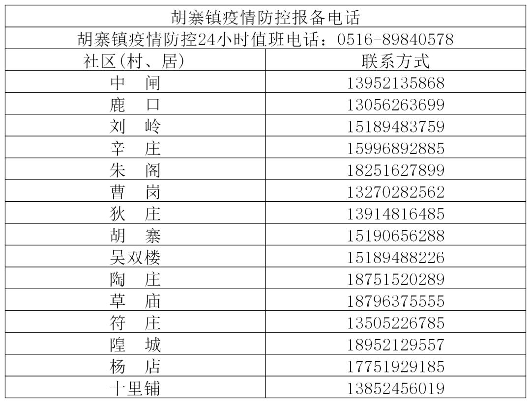 回城市如何报备疫情地区.疫情回乡怎么报备?-第1张图片