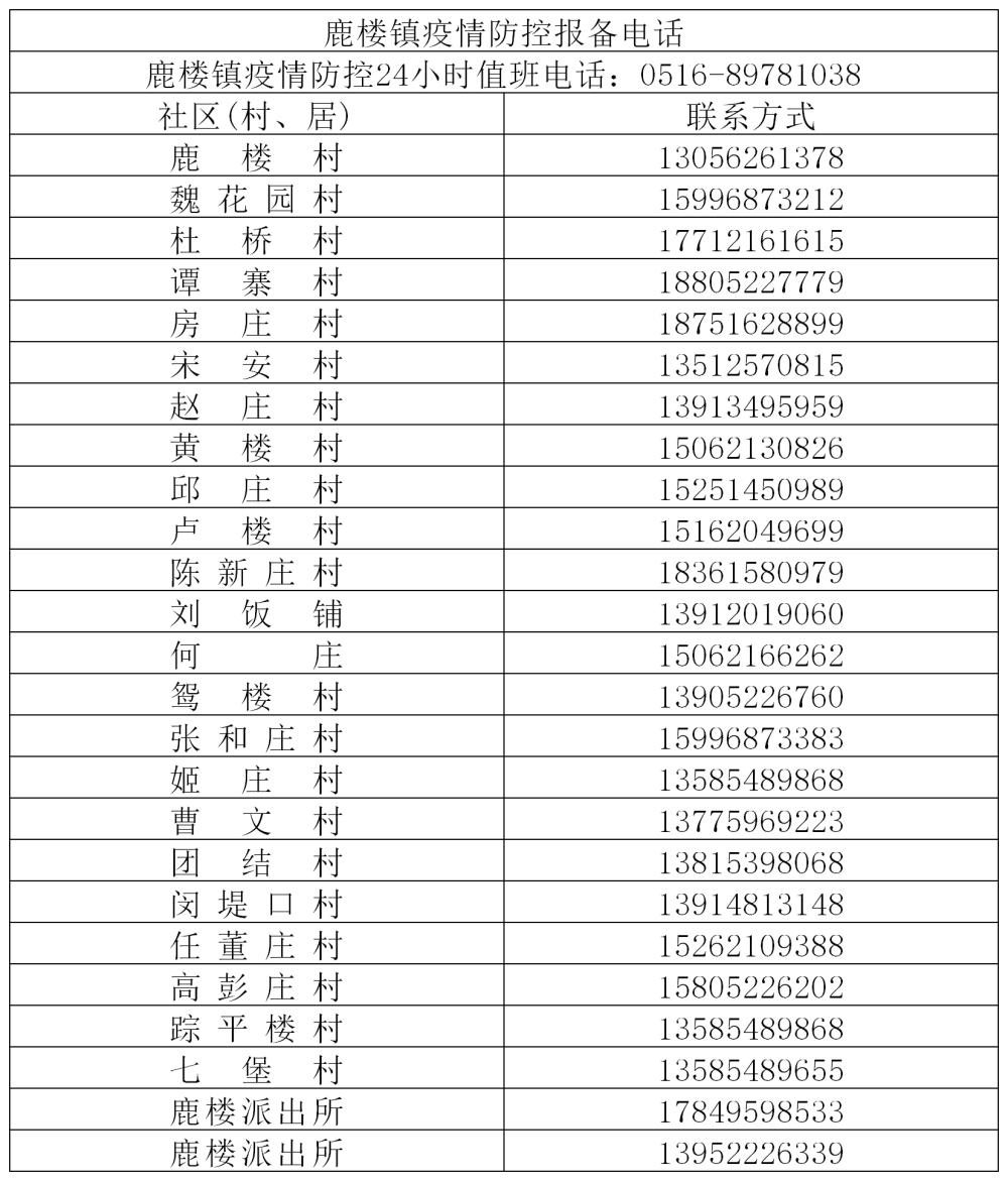 出差前怎么报备疫情地区/出差报备说明怎么写-第1张图片