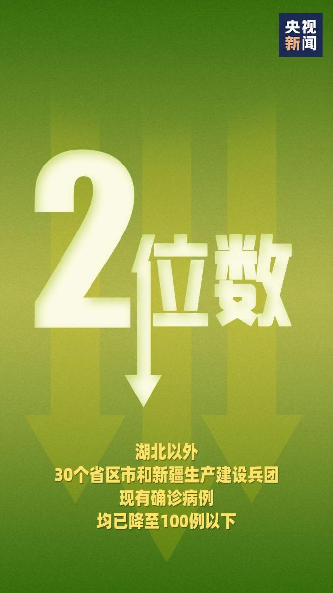 广西疫情高峰地区分布.广西疫情高发区？-第1张图片