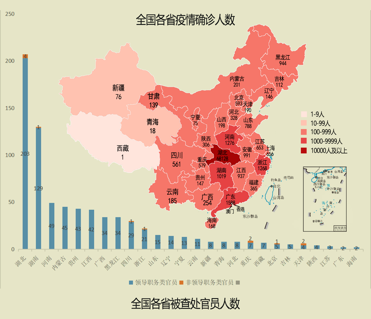 什么算疫情管控地区.什么是管控地区?-第2张图片